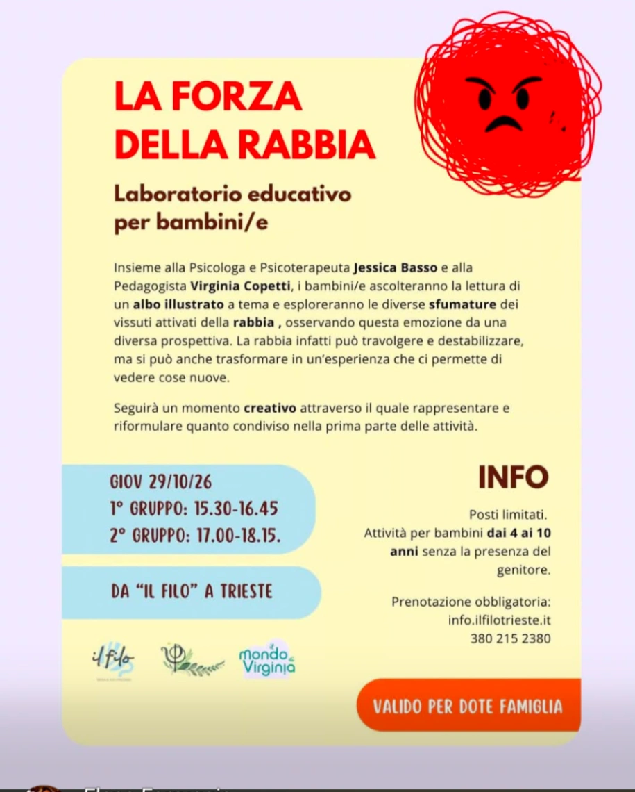 La Forza della Rabbia